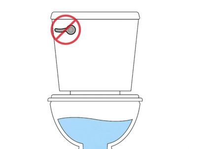 Не допускайте перелива воды из унитаза