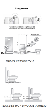 Вариант монтажа WC-1 и WC-3