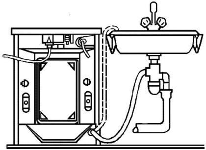 Схема подключения стиральной машины