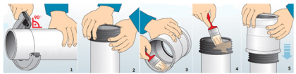 Методы соединения канализационных труб