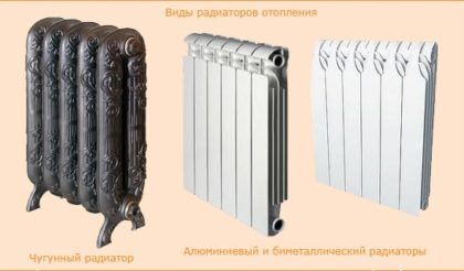 Виды радиаторов отопления
