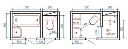Пример правильного снятия размеров и составления плана ванной комнаты