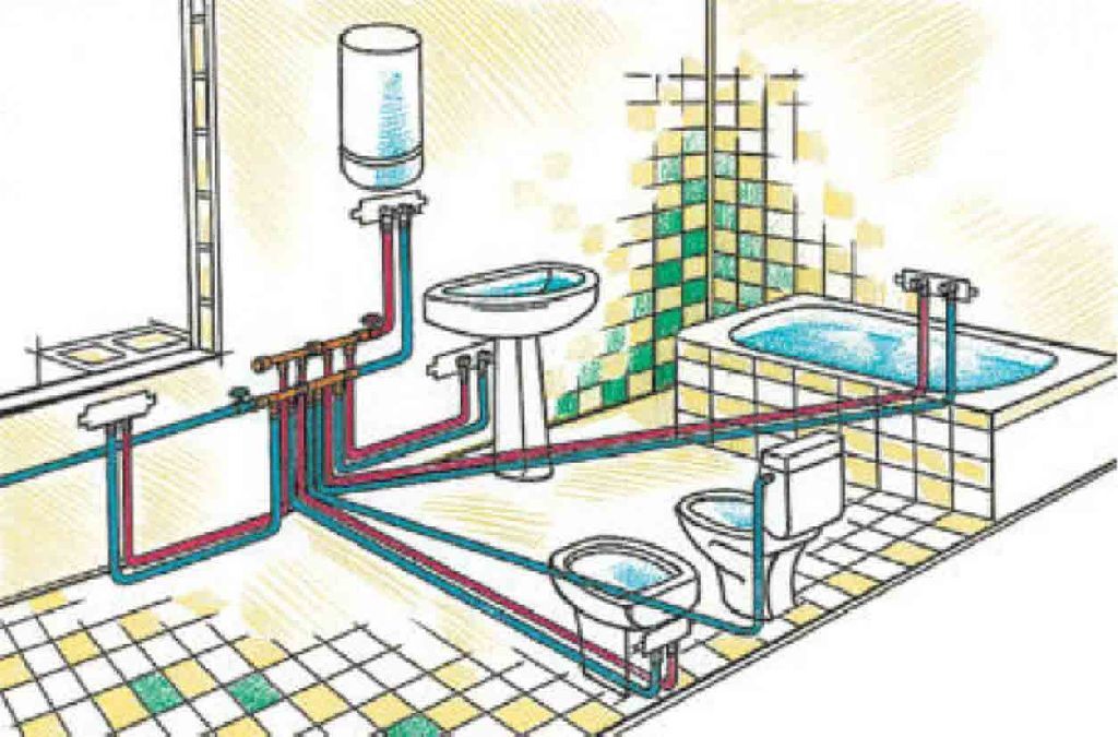 Проблемы с изоляцией канализационных труб