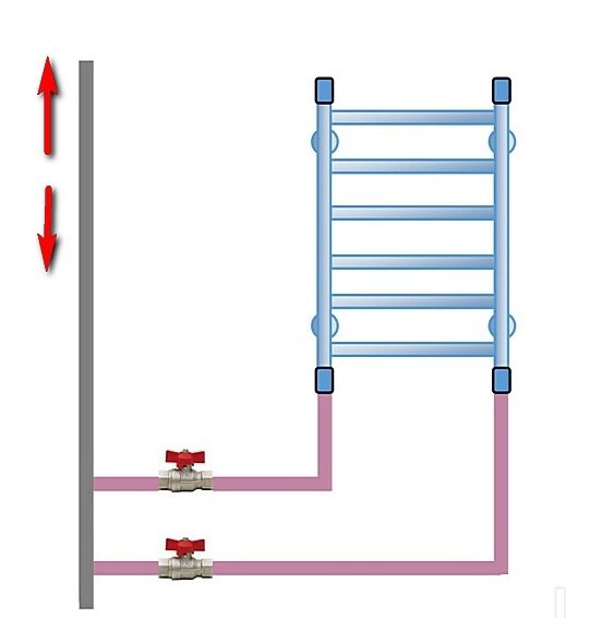 Схема подключения сушки с нижним подводом